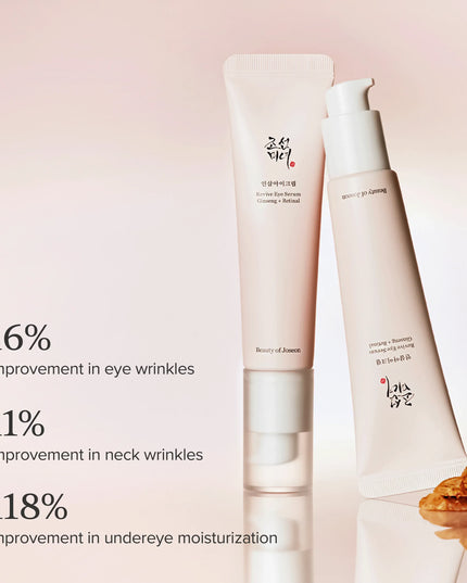 Revive Eye Serum: Ginseng + Retinal