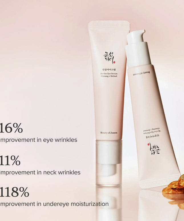 Revive Eye Serum: Ginseng + Retinal
